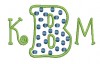 Below are examples of how you can use this font in addition to just using as a single initial monogram.  Font sets that are shown are listed below each example.
B is from this set [#372] and the K and M are from our #381 Doodle Font 1" set.