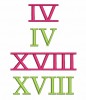 Picture of all Roman Numerals included in this set
